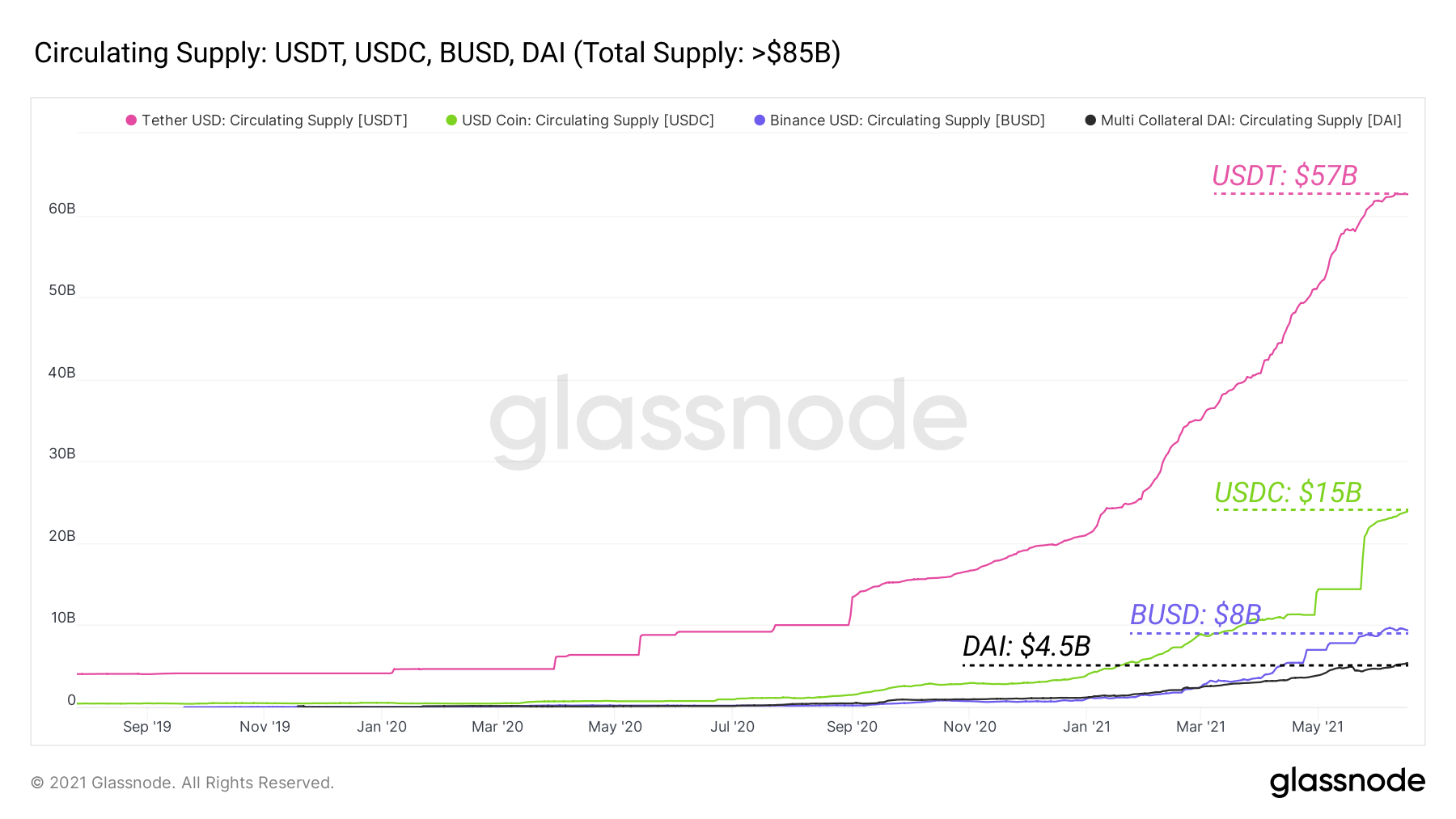 The Curve is Falling… The Curve is Falling! - Acropolis Investment  Management