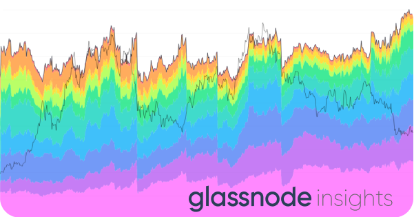 insights.glassnode.com