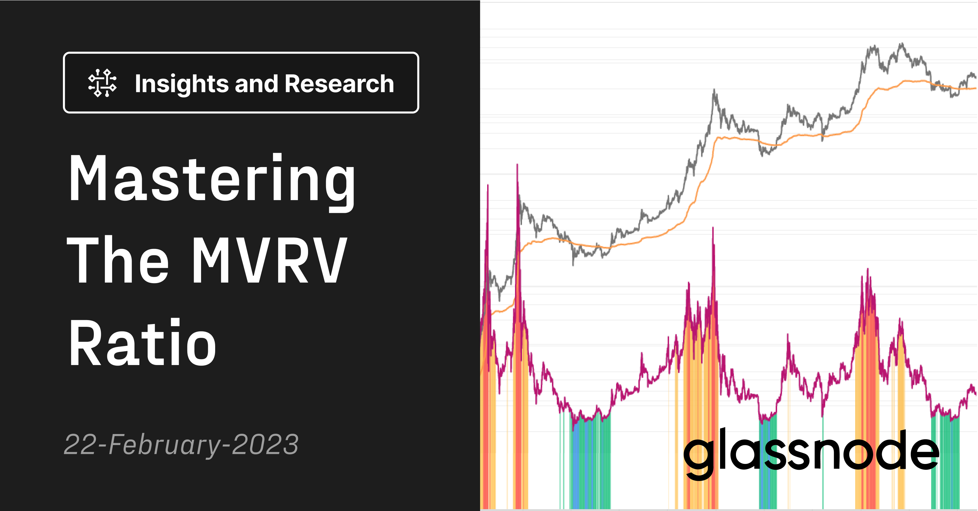 mvrv crypto