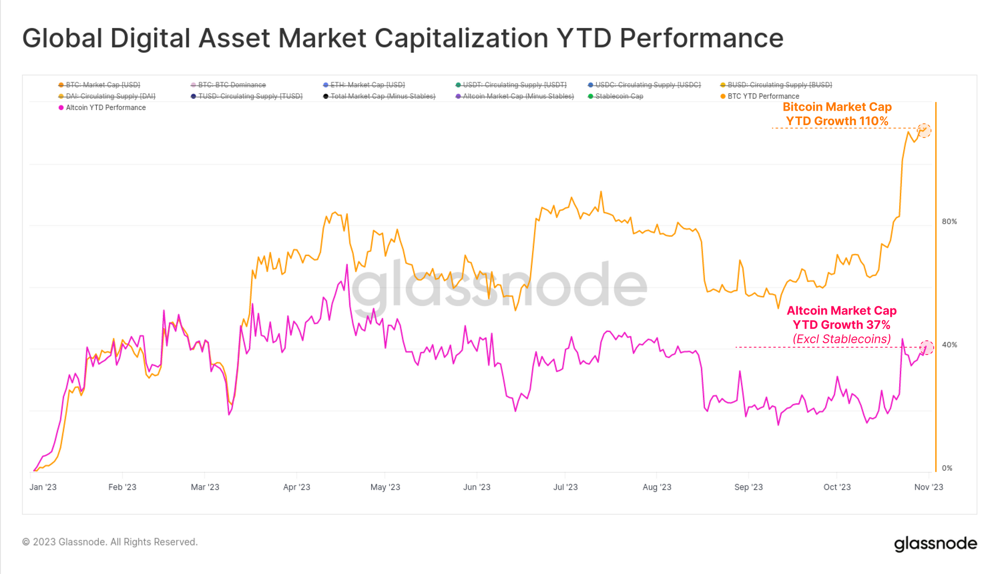 dripper.finance (DRIP) Overview - Charts, Markets, News, Discussion and  Converter