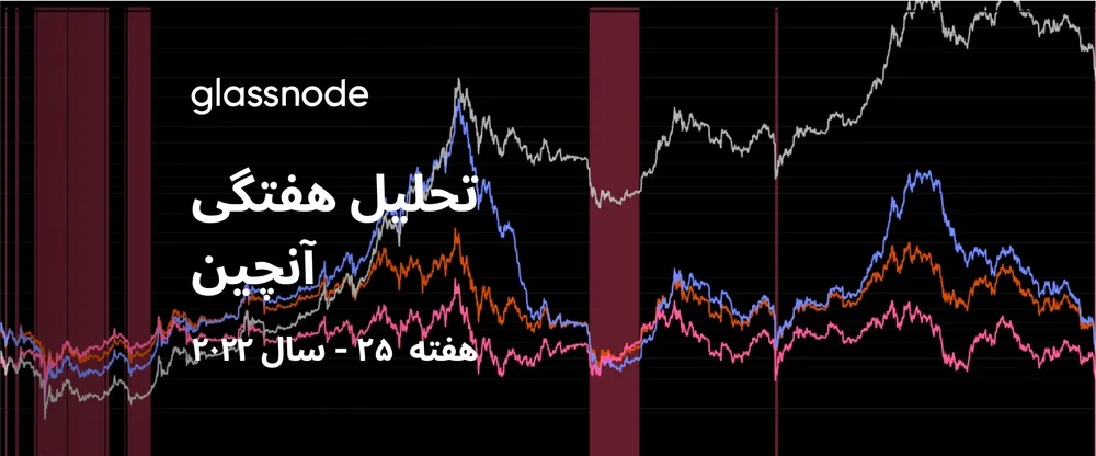 سقوط دومینو ها: فاز تسلیم، بازار را فرا گرفته  است