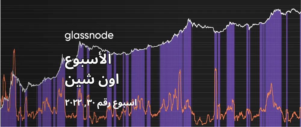 الاقتناع عند التقاء المؤشرات
