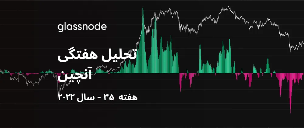 مشقت بیتکوین برای حفظ قدرت