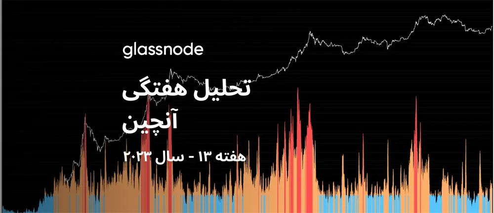 بازار از منظر ارزش زمانی بیتکوینها