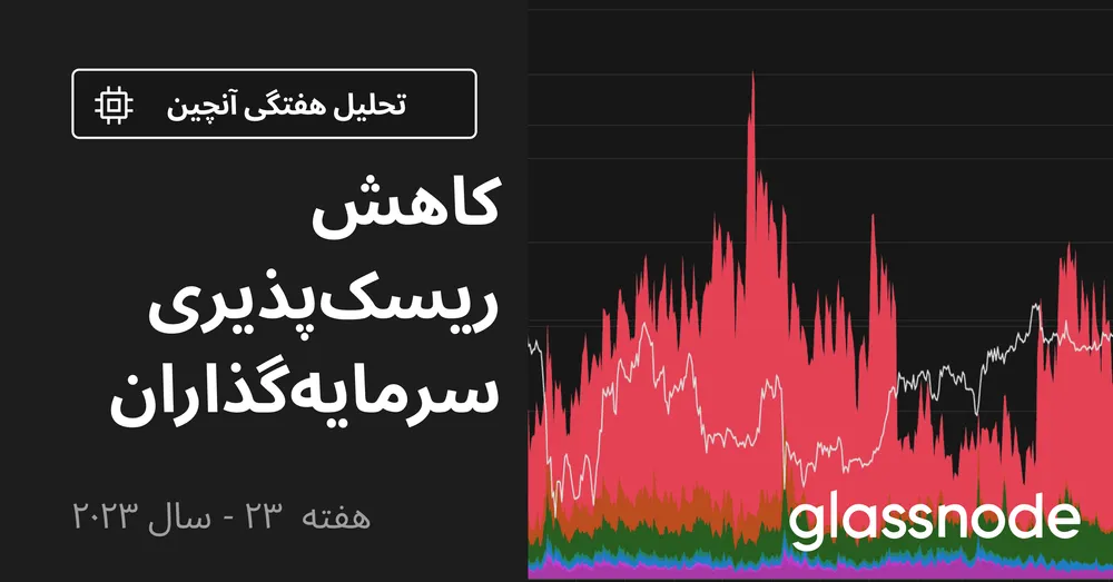 کاهش ریسکپذیری سرمایهگذاران