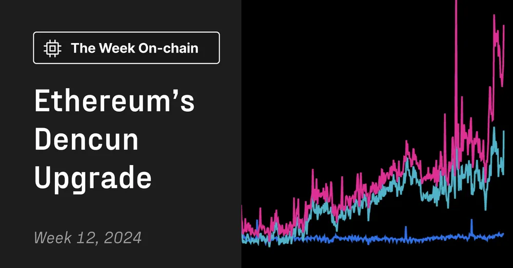 Ethereum's Dencun Upgrade