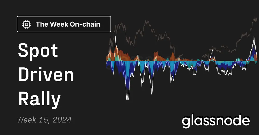 Spot Driven Rally