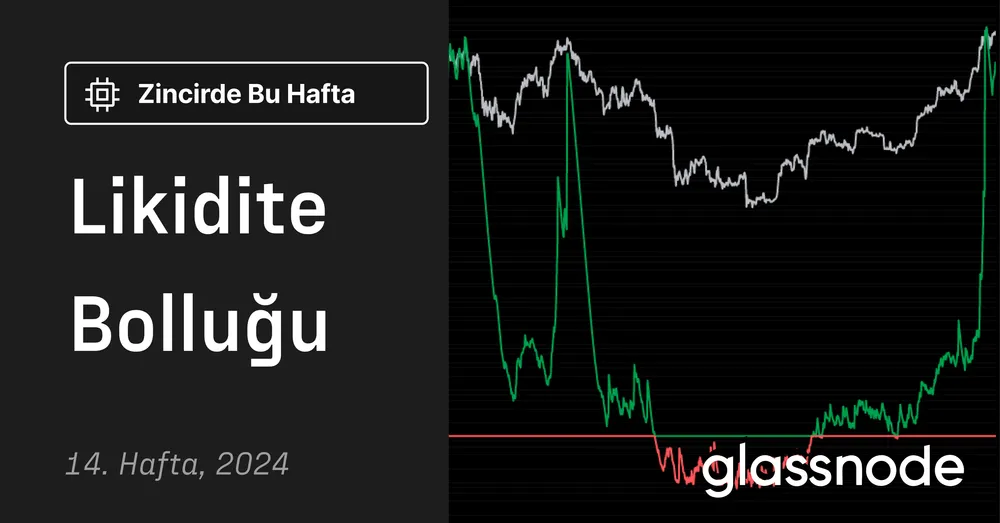 Likidite Bolluğu