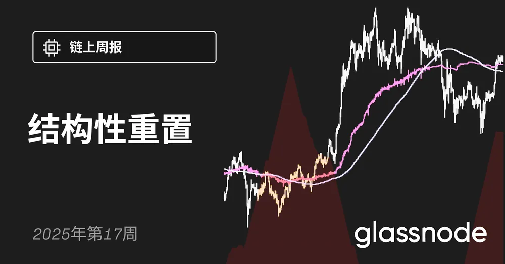 结构性重置
