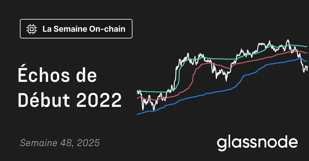 Échos de Début 2022