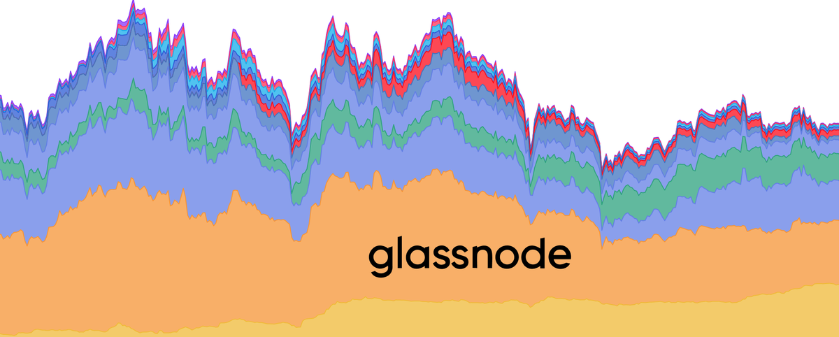 insights.glassnode.com