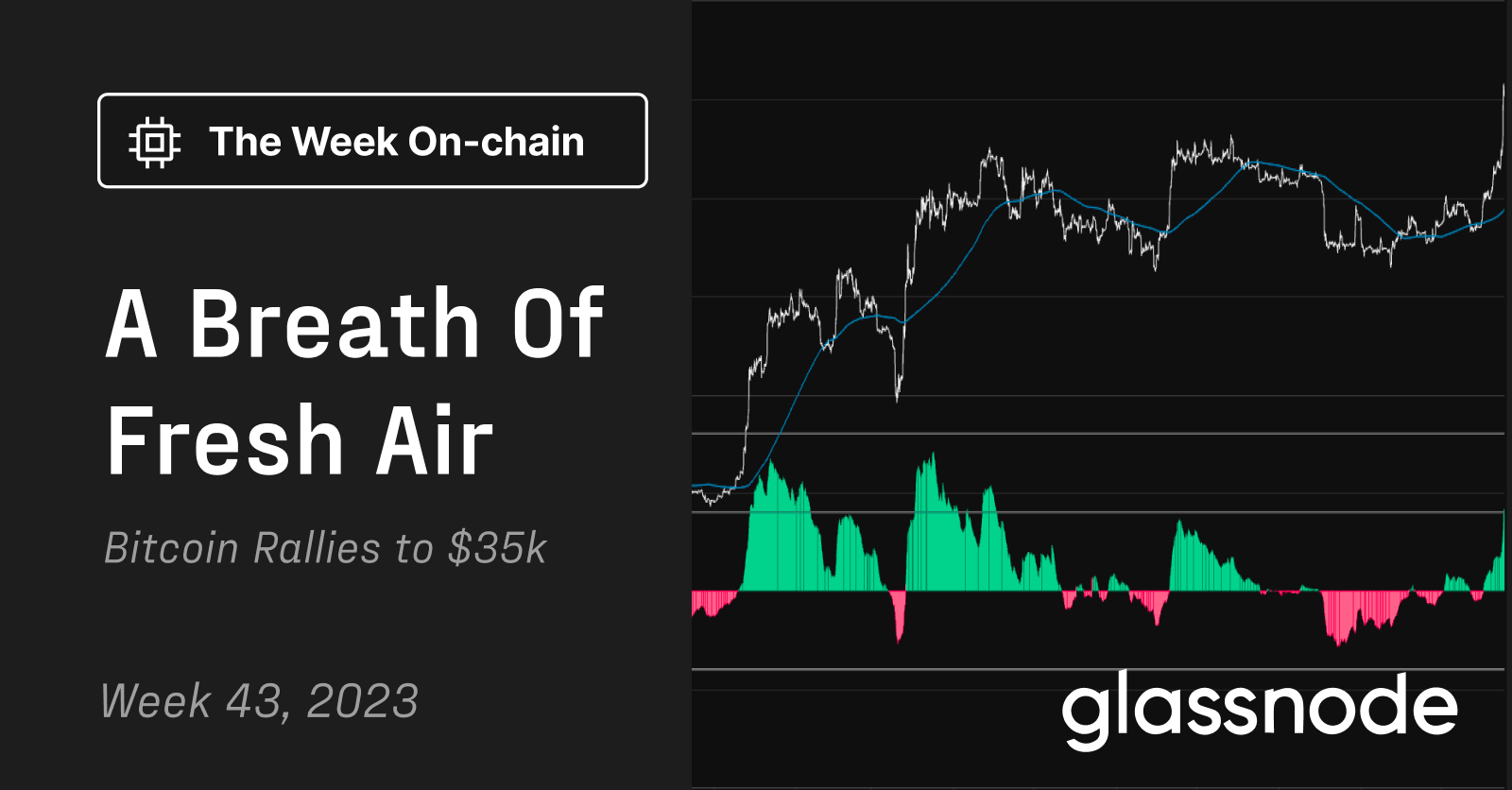 A Breath of Fresh Air