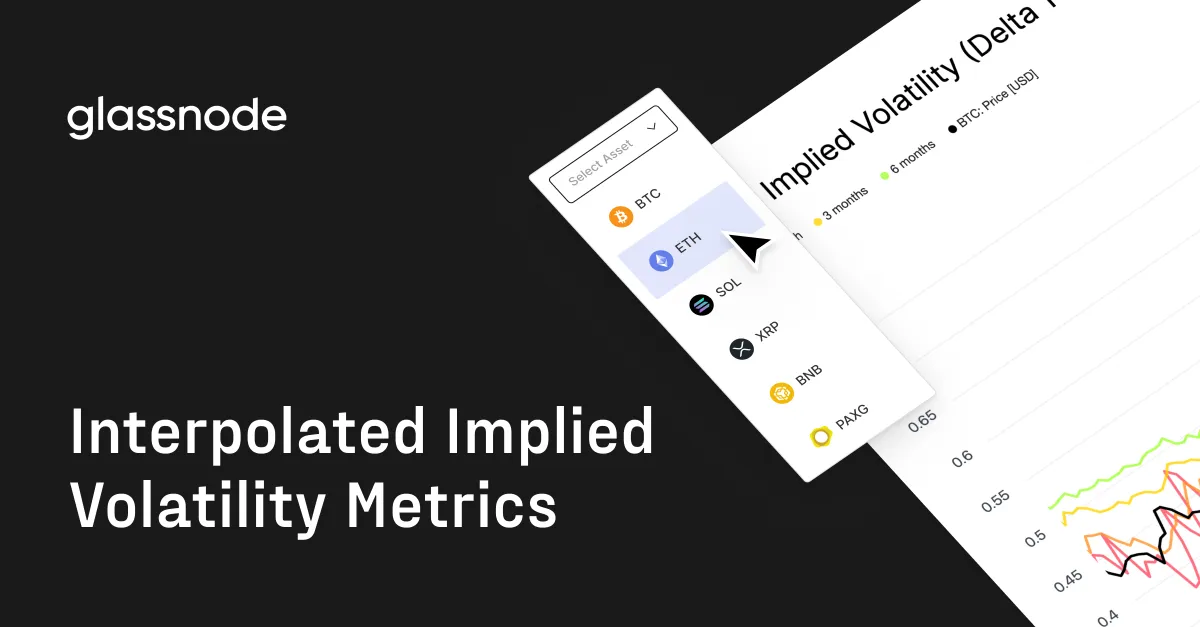 0 News Article Image За пределами перекоса: структурированный подход к данным о подразумеваемой волатильности