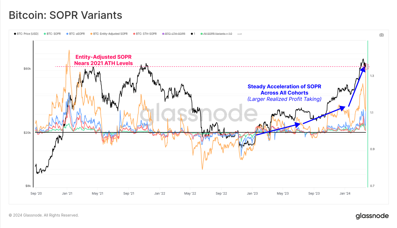 рынок видеоигр. прогноз населения россии к 2050 году. сколько будет людей в 2050 году. на год количество достигло. Uzbekistan population 2021.