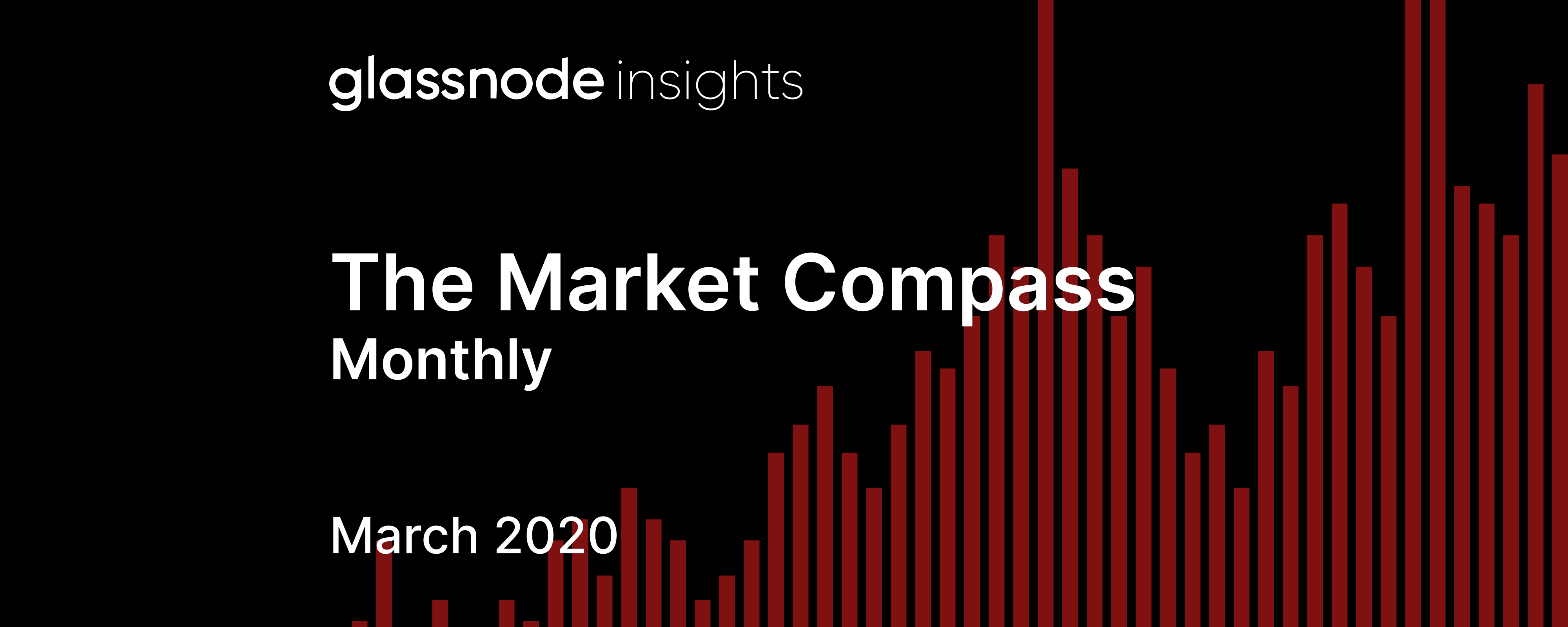 The Market Compass (March 2020)