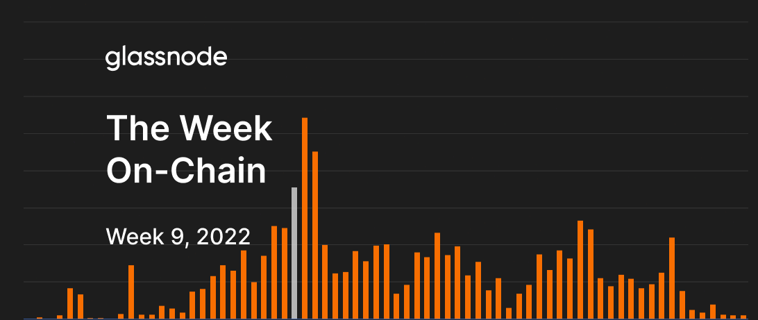 All-Time-High Buyers Capitulate