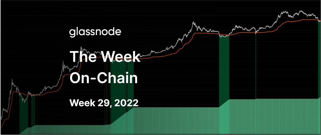 Trading Below The Realized Price