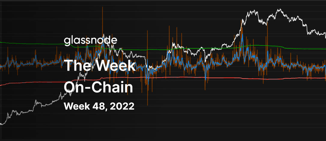 The Character of Capitulation