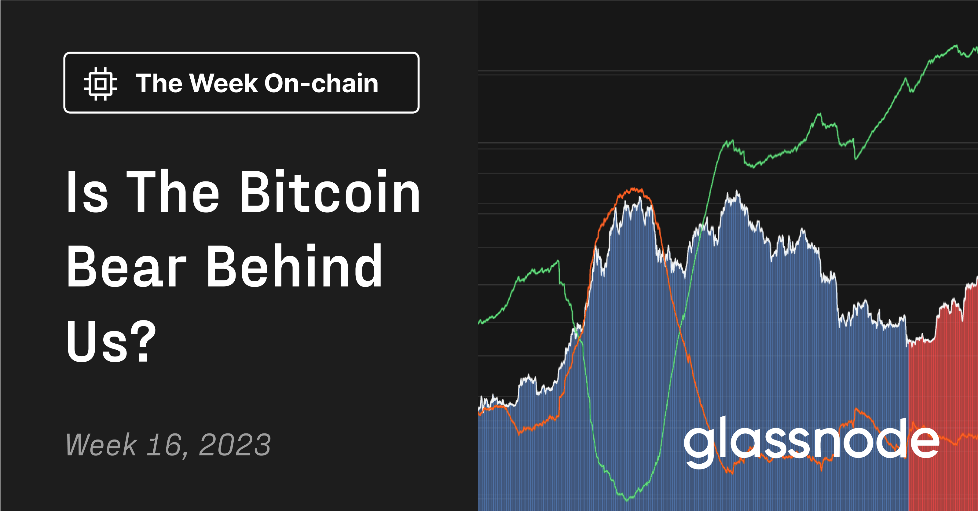 Is the Bitcoin Bear Behind Us?