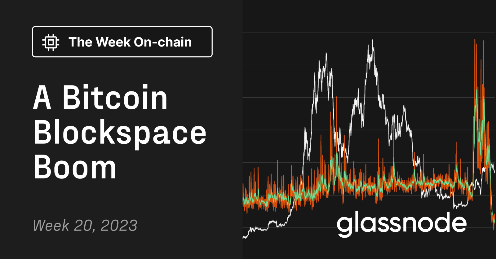 A Bitcoin Blockspace Boom