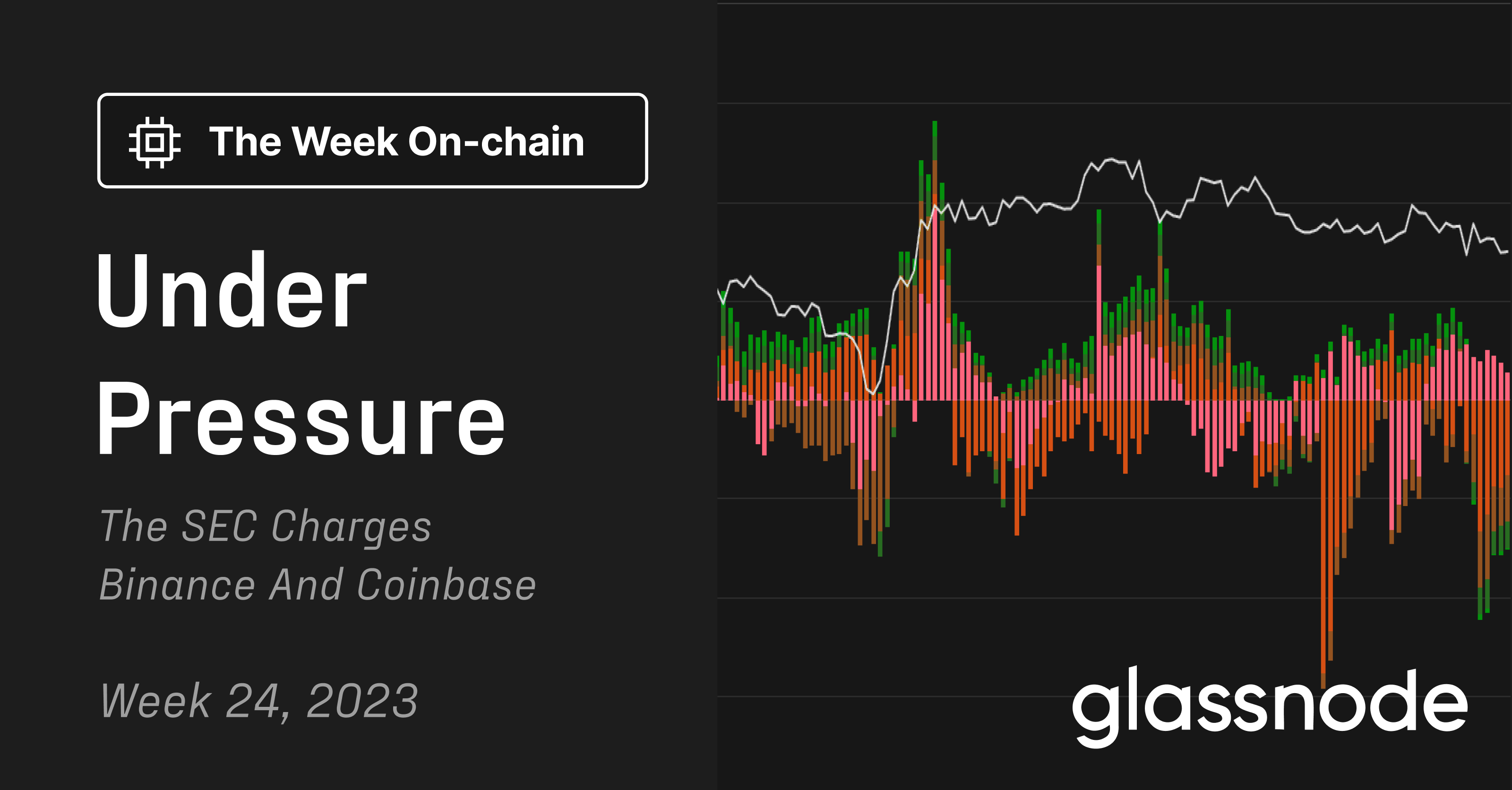 Under Pressure: The SEC Charges Binance and Coinbase