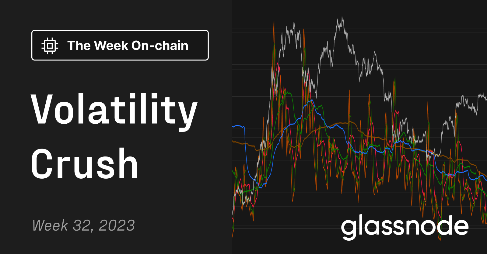 Volatility Crush