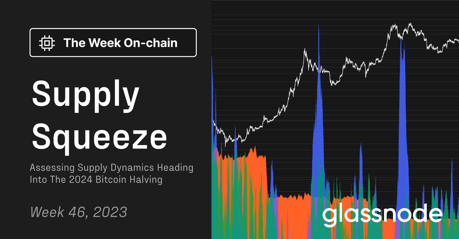 Supply Squeeze