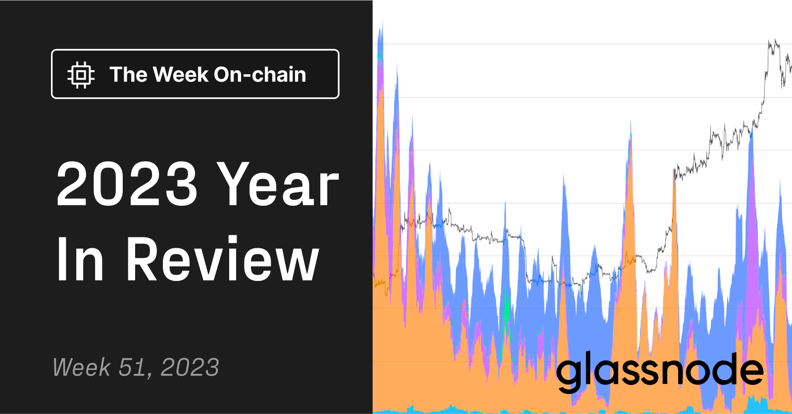 2023 Yearly On-chain Review
