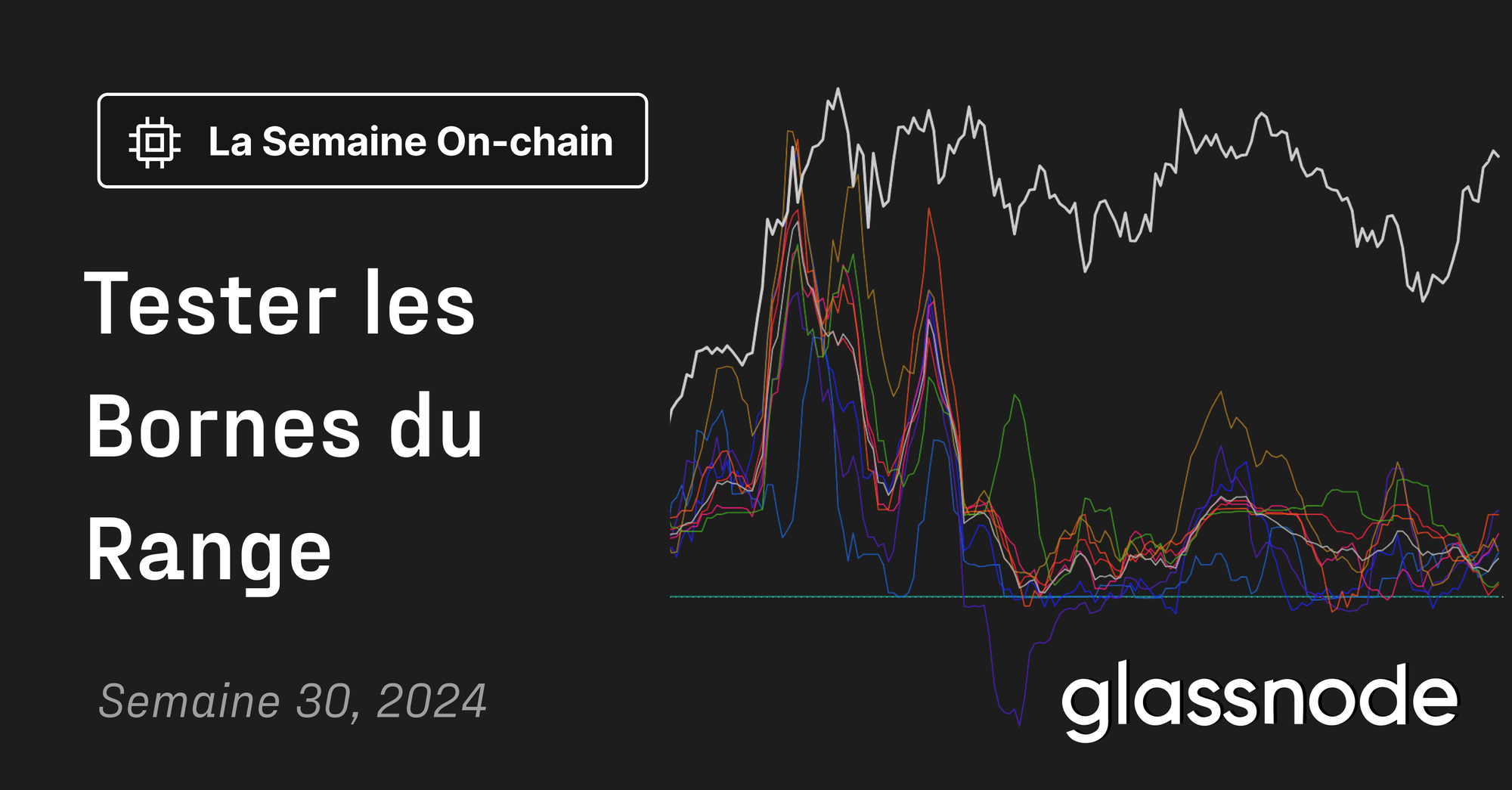 Tester les Bornes du Range