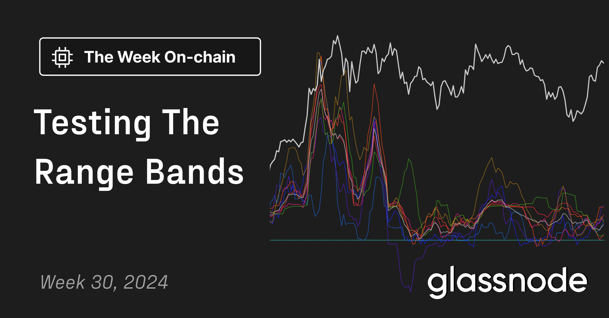 Testing The Range Bands