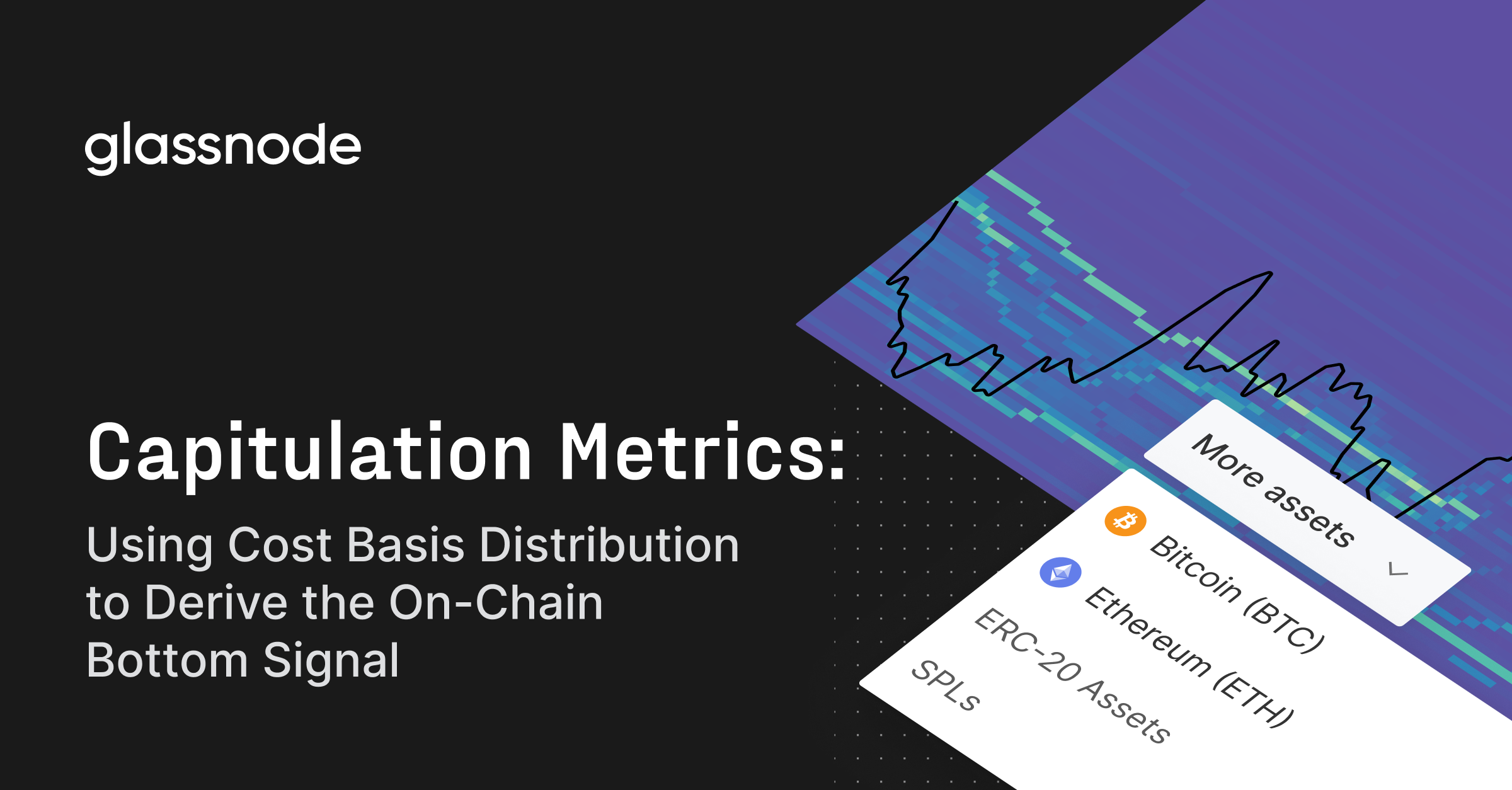 Capitulation Metrics: Using Cost Basis Distribution to Derive the On-Chain Bottom Signal