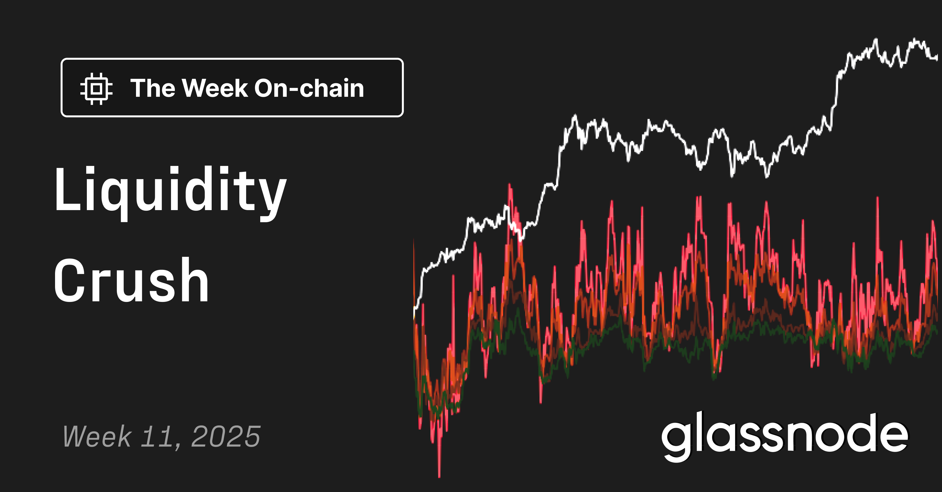 Liquidity Crush