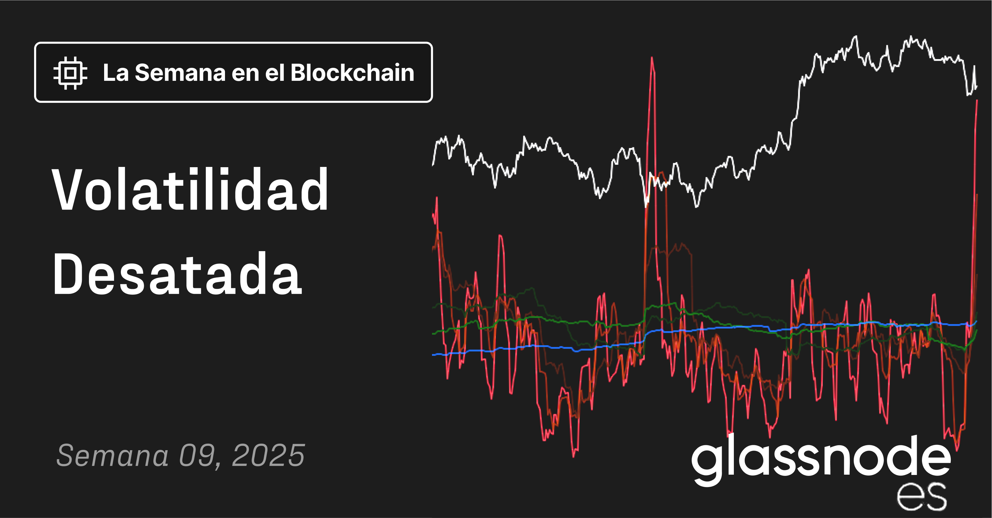 Volatilidad Desatada