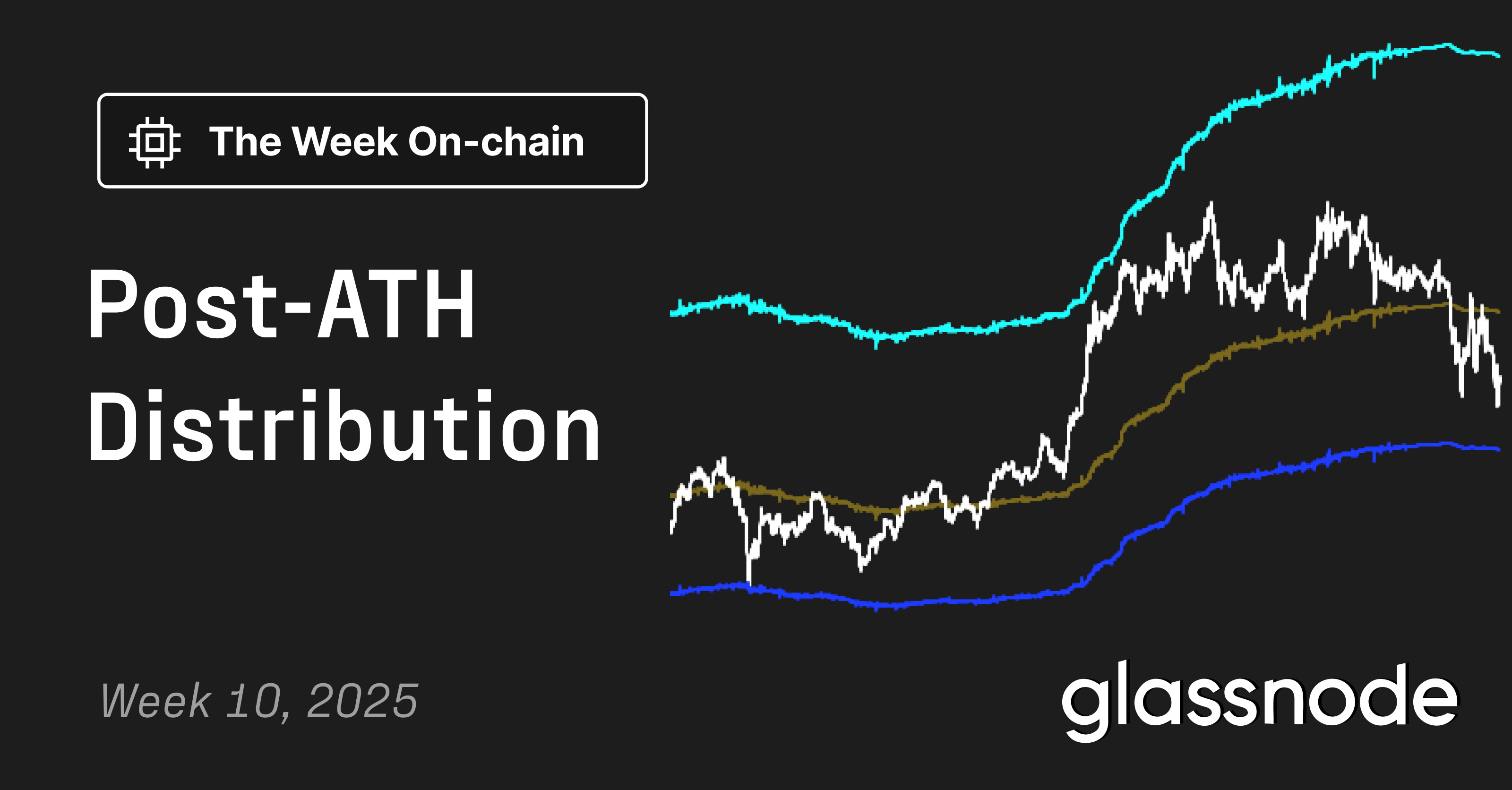 Post-ATH Distribution