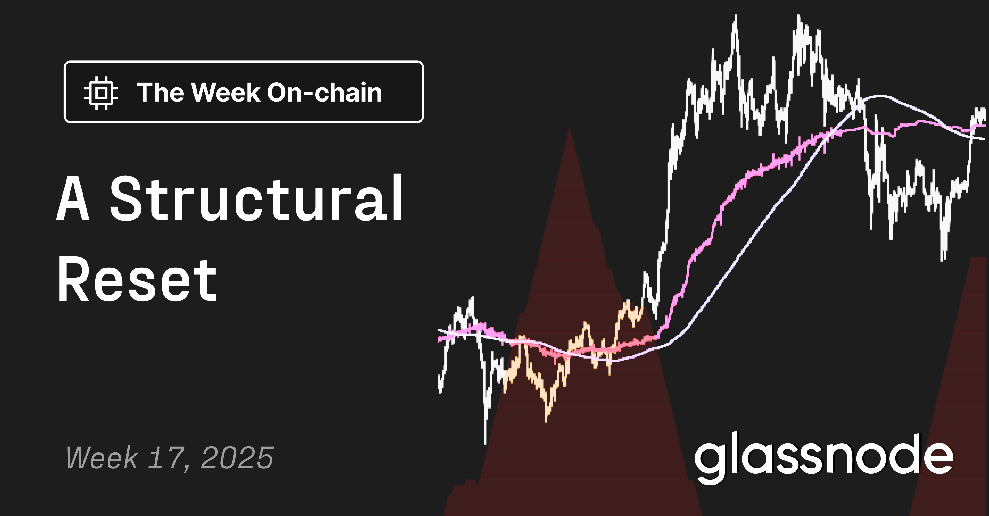 A Structural Reset