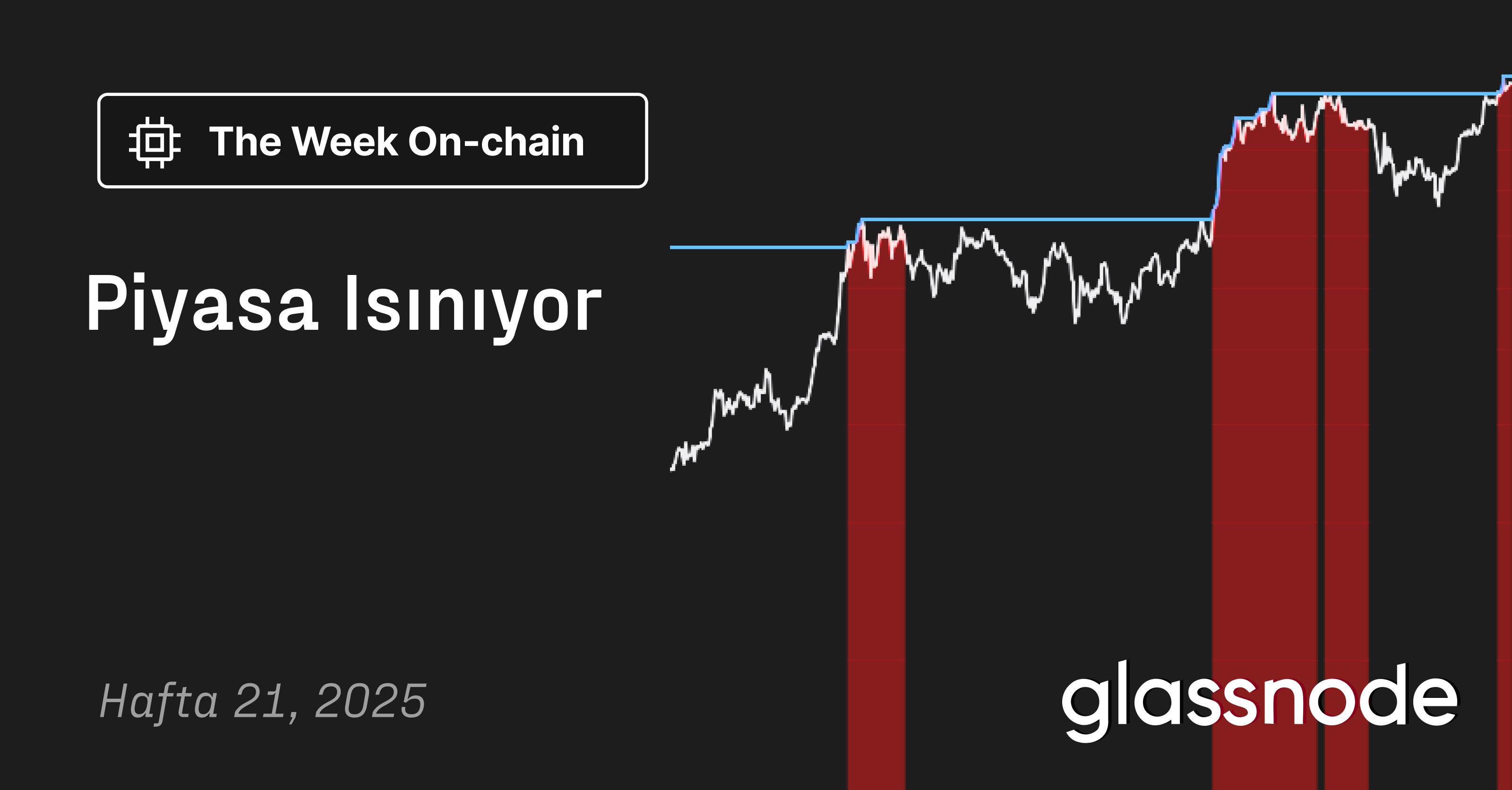 Piyasa Isınıyor