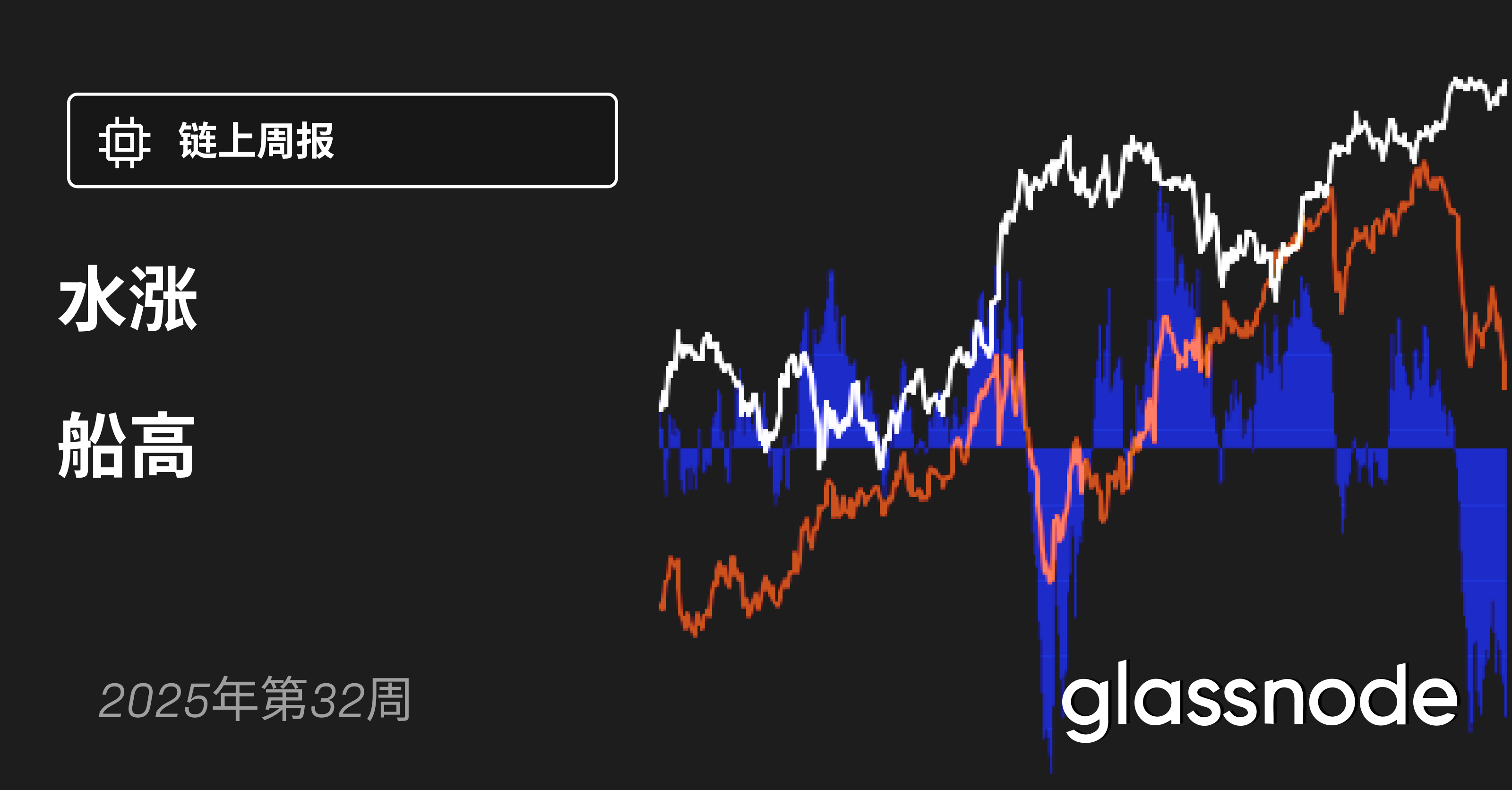 水涨船高