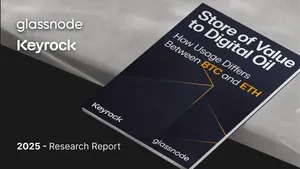 Keyrock + Glassnode: Bitcoin and Ethereum as Competing Store-of-Value