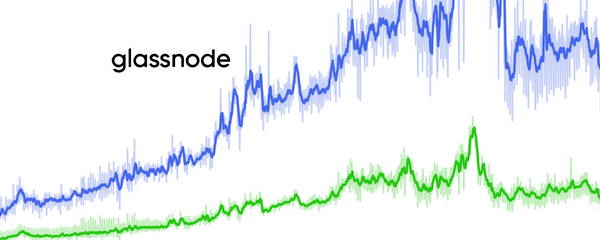 How Many Entities Hold Bitcoin?