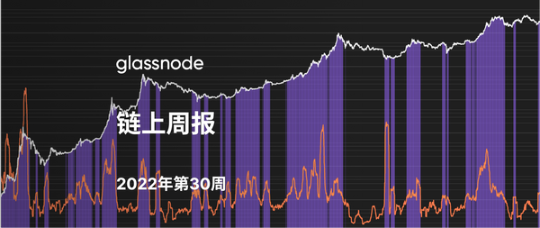 信念开始汇合