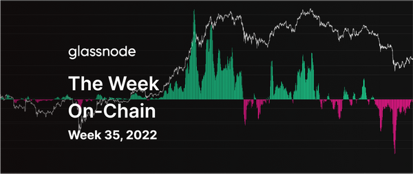 Bitcoin Barely Hanging On