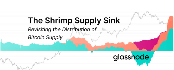The Shrimp Supply Sink: Revisiting the Distribution of Bitcoin Supply