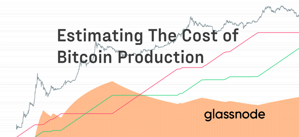Estimating the Cost of Bitcoin Production