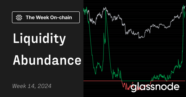 Liquidity Abundance