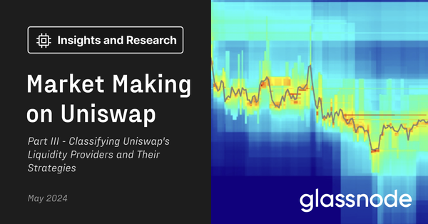 Market Making on Uniswap: An Analytical Approach - Part III