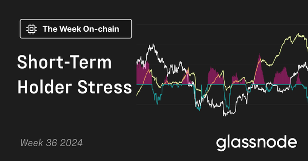 Short-Term Holder Stress