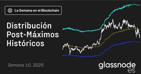 Distribución Post-Máximos Históricos