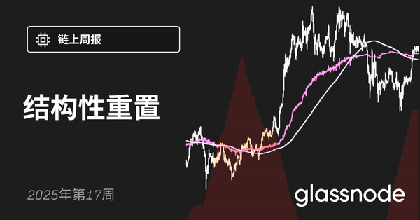 结构性重置