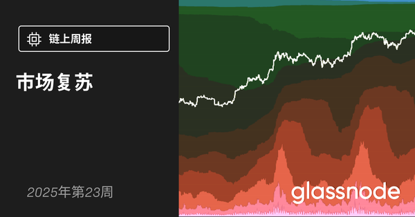 市场复苏