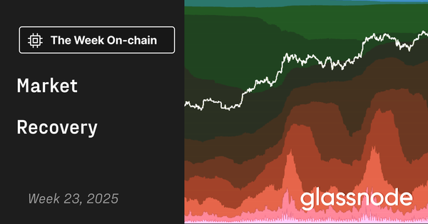 Market Recovery